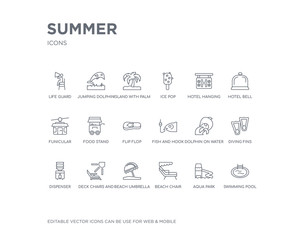 Naklejka premium simple set of summer vector line icons. contains such icons as swimming pool, aqua park, beach chair, beach umbrella, deck chairs and sun, dispenser, diving fins, dolphin on water waves, fish and