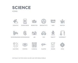 simple set of science vector line icons. contains such icons as atom, beaker, blaster, chemical, einstein, electron, experiment, gravity, h2o and more. editable pixel perfect.
