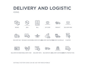 simple set of delivery and logistic vector line icons. contains such icons as logistic protection, delivery containers, delivery by car, info, x ray, by website, charter, schedule, destination and