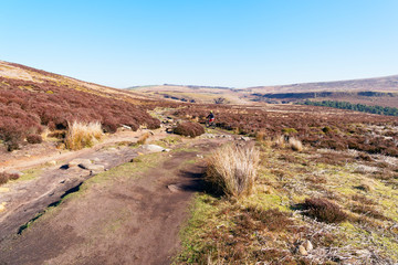 Riding down Derwent Moor in Derbyshire