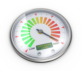 3d meter of confidence level