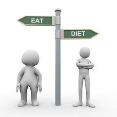 3d people eat diet road sign