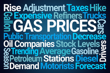 Gas Prices Word Cloud
