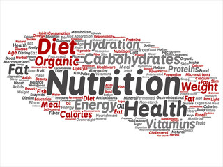 Vector concept or conceptual nutrition health diet abstract word cloud isolated background. Collage of carbohydrates, vitamins, fat, weight, energy, antioxidants beauty medicine, mineral, protein text