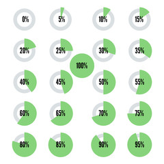 Green progress indicators set, vector illustration for design
