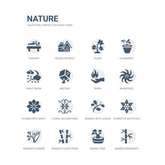 simple set of icons such as bamboo branches, bonsai tree, bamboo plant from japan, ikebana flowers, flower of six petals from japan, branch with leaves, floral decorations, flower with eight petals,