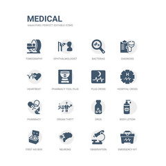 simple set of icons such as emergency kit, observation, neurons, first aid box, body lotion, drug, organ theft, pharmacy, hospital cross, plus cross. related medical icons collection. editable 64x64