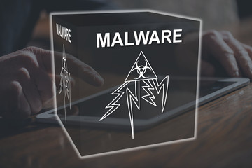 Concept of malware
