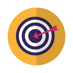 business target strategy