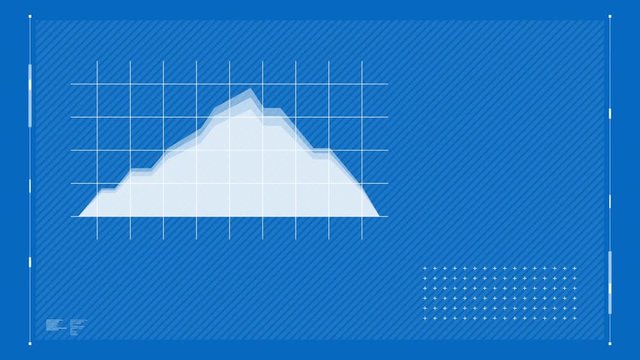Animation of a moving stock prices