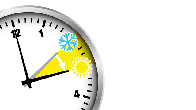 Video Sommerzeit Zeitumstellung Uhr Anschnitt Zahlen Silber