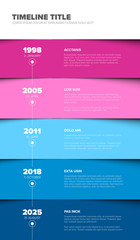 Vector multipurpose Infographic timeline template