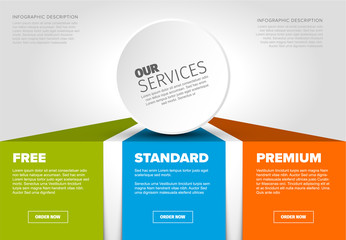 Product / service price comparison cards