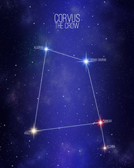 Corvus the crow constellation on a starry space background with the names of its main stars. Relative sizes and different color shades based on spectral star type.
