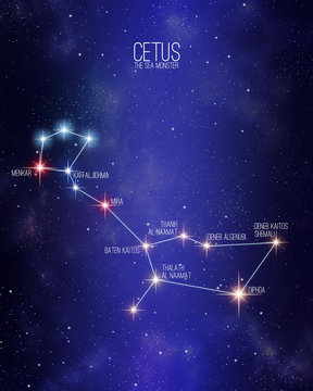 Cetus the sea monster constellation on a starry space background with the names of its main stars. Relative sizes and different color shades based on the spectral star type.