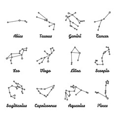 12 Zodiac constellations with captions. Set of simple illustrations. Black on white. Isolated vector. - 253523986