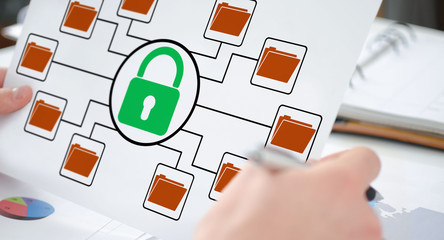 Data protection concept on a paper