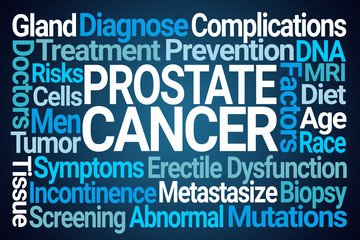 Prostate Cancer Word Cloud