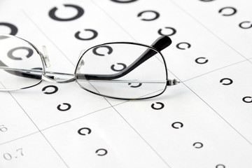  眼鏡と視力検査表
