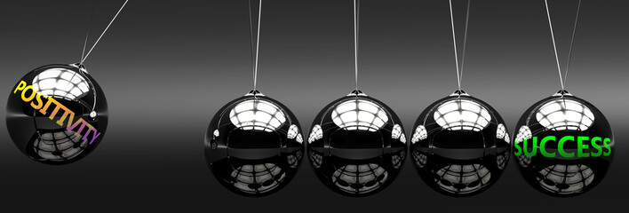Meaning, ideas and relation of two concepts: positivity  and success, pictured as Newton cradle with metal balls giving energy and momentum to each other,  labelled with english words, 3d illustration
