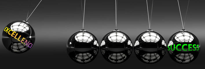 Meaning, ideas and relation of two concepts: excellence  and success, pictured as Newton cradle with metal balls giving energy and momentum to each other,  labelled with english words, 3d illustration