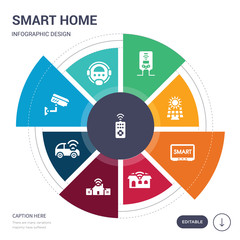 set of 9 simple smart home vector icons. contains such as remote control, robot vacuum cleaner, security camera, smart car, smart home, house, tv icons and others. editable infographics design