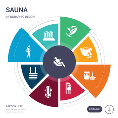 set of 9 simple sauna vector icons. contains such as brine cabin, caldarium, cardiovascular system, cold plunge, core temperature, dousing shower, earth sauna icons and others. editable infographics