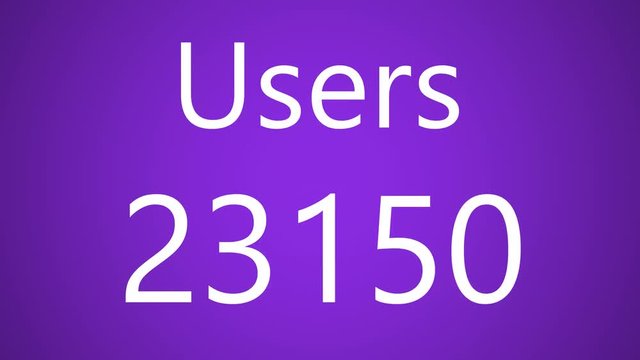 Celebrating number of user growing counting up to 1000 purple flashy background