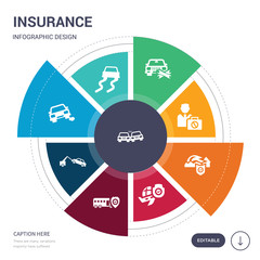 set of 9 simple insurance vector icons. contains such as sinking, slippery road, stone on the road, towed car, transport insurance, travel insurance, tsunami icons and others. editable infographics
