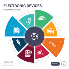 set of 9 simple electronic devices vector icons. contains such as trash compactor, trimmer, tv, usb, usb wireless adapter, vacuum cleaner, vaporizer icons and others. editable infographics design