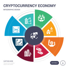 set of 9 simple cryptocurrency economy vector icons. contains such as exchange, fintech industry, fluctuation, function, funds, gold, greed icons and others. editable infographics design