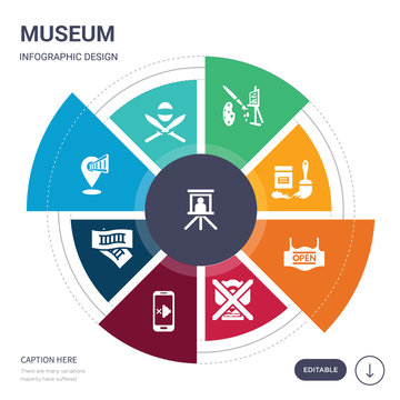 set of 9 simple museum vector icons. contains such as museum canvas, museum fencing, map, ticket, no phone, no photo, open icons and others. editable infographics design