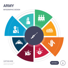 set of 9 simple army vector icons. contains such as sniper rifle, soldier, soldiers and a weapon, stealth, submarine, submarine front view, swiss army knife icons and others. editable infographics