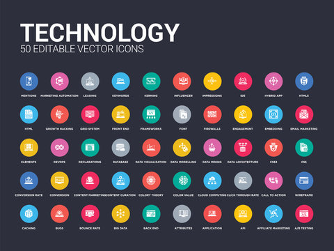 50 technology set icons such as a/b testing, affiliate marketing, api, application, attributes, back end, big data, bounce rate, bugs. simple modern isolated vector icons can be use for web mobile