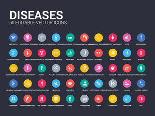 50 diseases set icons such as lice, limbtoosa, listeriosis, loiasis, lung cancer, lupus, lupus erythematosus, lyme disease, lymphogranuloma venereum. simple modern isolated vector icons can be use