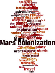 Mars colonization word cloud