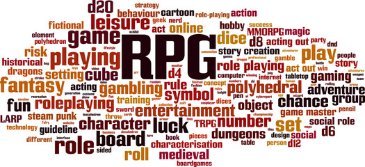 RPG word cloud