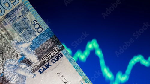 Tenge Rise Or Fall Analysis Of The Currency Pair Tenge To Dollar - 