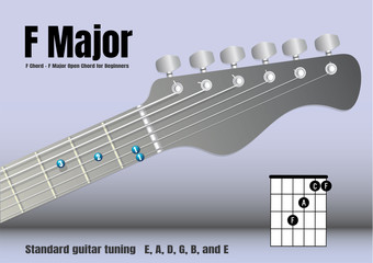 F Chord - F Major Open Chord for Beginners,vector