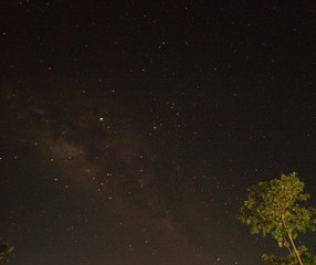 stars and milky way on black background