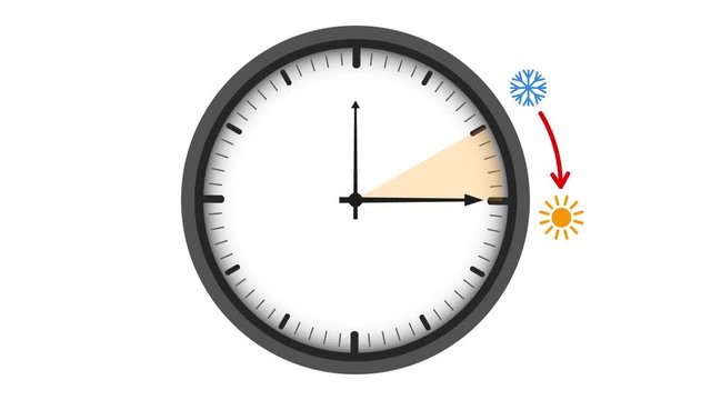 summer time change for daylight saving with sun and snowflacke illustrated animation