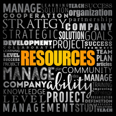 RESOURCES word cloud collage, business concept background