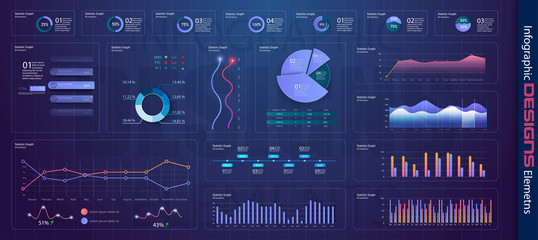 Modern infographic template with statistics graphs. Business graph and analytics data . Analysis trends and financial strategy by using infographic chart. Online statistics and data Analytics. Vector