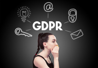 Confused Woman and GDPR. Business and General Data Protection Regulation