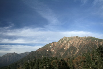 穂高連峰縦走　西穂高岳