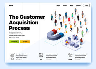 Website providing the service of the customer acquisition process. Concept of a landing page for customer acquisition process. Vector website template with 3d isometric illustration magnet and client