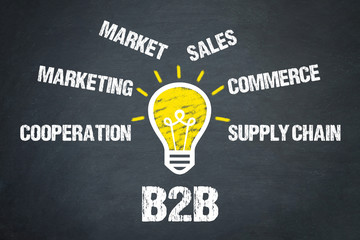 B2B (Business to Business)