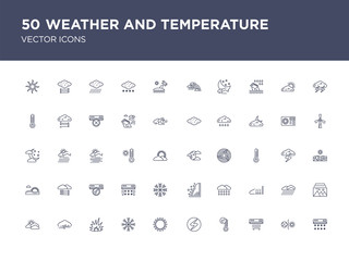 50 set of weather and temperature vector icons such as air conditioner, day, air conditioner, thermometer, light bolt, sun, snow, explosion, windy isolated vector icons can be use for web mobile