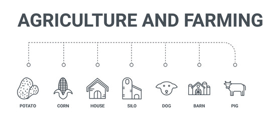 simple set of 7 line icons such as pig, barn, dog, silo, house, corn, potato from agriculture and farming concept on white background © Pro Vector Stock