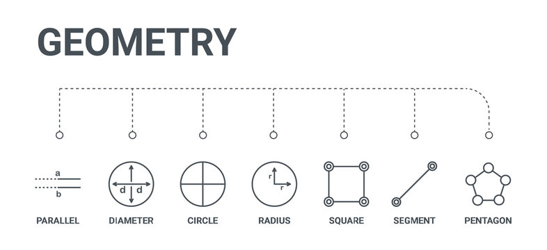 simple set of 7 line icons such as pentagon, segment, square, radius, circle, diameter, parallel from geometry concept on white background